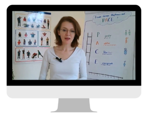 Brain Gym Kurs PACE Minikurs Onlinekurs